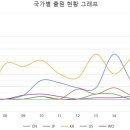 주식회사 에이피에스 이미지