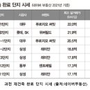 과천상회 이미지