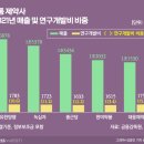 대지양행 이미지