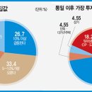 통일문구 이미지