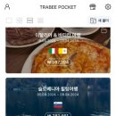 체코 교환학생 6개월 비용 총정리 | 출국 전 준비비용,기숙사비, 여행비, 식비 등