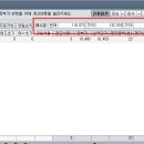 신일모터스 이미지