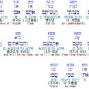 아피츠 이미지