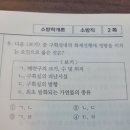 화재진행에 영향을 미치는 요인 질문드려요교수님! 이미지