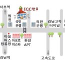 파파앤번 이미지