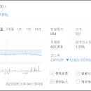 태양기업2호 태양광발전소 이미지