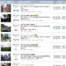 복사골공원경로당 이미지