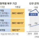 남산면보건지소 이미지