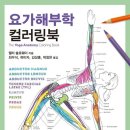 디피카요가