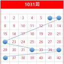 삼육오상사 이미지