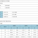모아광장