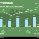 S.K 밀양에너지 이미지