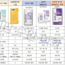 메디팜수완이화약국 이미지