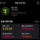 (주)즐거운세상 이미지