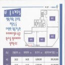 부산명지지구아이메디컬 이미지