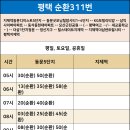 (버스)동삭동현대아파트 이미지
