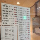 ✍ 이번 여름방학은 킹영어에서~!! ＜특강 안내＞ 여름방학을 킹영어와 함께해요~ 문법 / 파닉스 (차량가능) ✍ 이미지