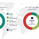 3872 이미지