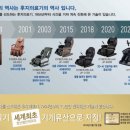 힐링의료기 네이버블로그