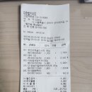 대호할인마트 네이버블로그