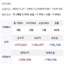 이스트하이젠 이미지