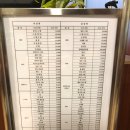 현대의류수선 - 동구 방어진순환도로 899 | 현대의류수선