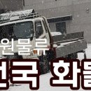 다원화물