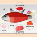 참치팩토리 이미지