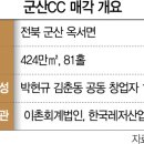 군산레져산업 이미지