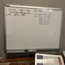 대관축산 이미지