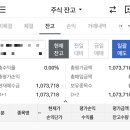 언양해피마트 | [연말결산] 안녕 계묘년 안녕 갑진년