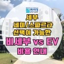 고성-회화-02-비-12 | 세부 세미스파르타&amp; 스파르타 선택이 가능한 비세부 VS EV 어학원 비용