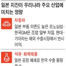 대일전자 이미지