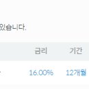 어니스트펀드 투자내역 14호상품 인증