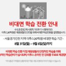 김포이투스247학원