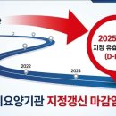누가복지용구 Daum카페