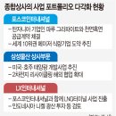 좋은종합상사 이미지