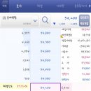 롯데렌탈(주) 이미지