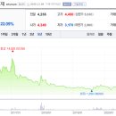 오성메디칼 이미지