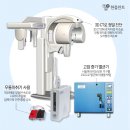 현플란트치과의원 네이버블로그