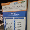 (주)킨모바일 | [푸꾸옥 1일] 푸꾸옥 남부 맛집 추천 § 첫 날 성공적 § 에머이반미, 헤븐카페, 메오키친 § 가성비...