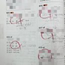 박쌤오름수학학원 | 꼼꼼하게 부족한 부분을 체크해 주는 명일동수학학원 셈오름수학학원에서 성적이 쑥쑥 올라간 후기