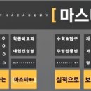 더원매쓰수학학원