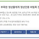 트루공인중개사사무소 네이버블로그