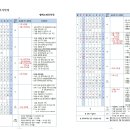 평택소화유치원 이미지