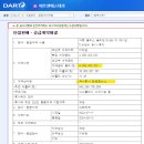 주식회사 켐트로닉스