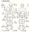 제422호 1987년 6월 1일 발행 이미지