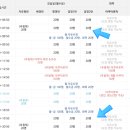 [초급] 생활요가 이미지
