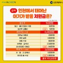 아이드림