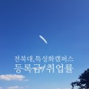 전북대학교 익산캠퍼스 | 2025.전북대학교, 전북대 익산캠퍼스, 특성화캠퍼스 등록금 순위, 장학금, 취업률, 신입생 경쟁률 순위...